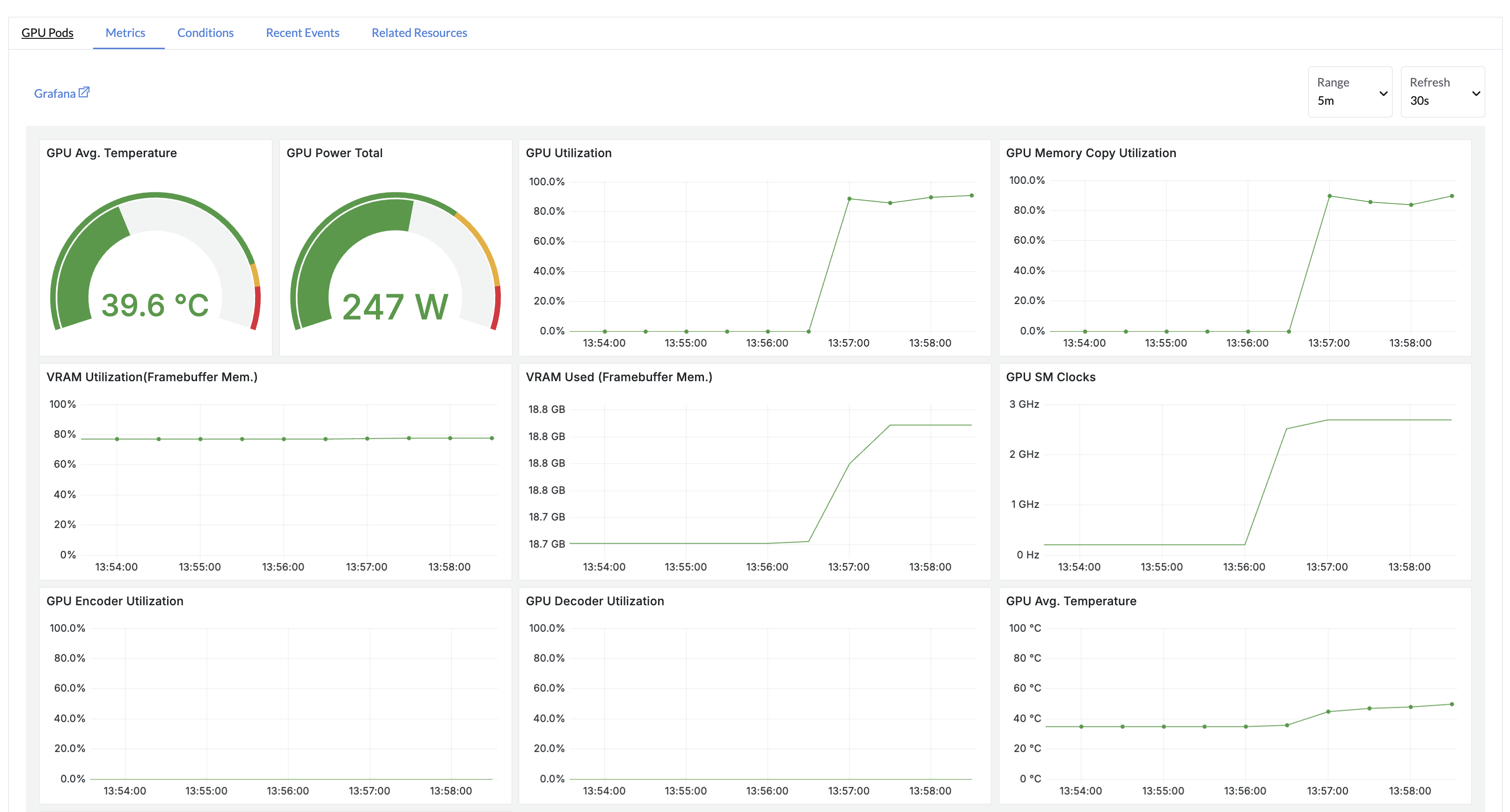 gpu-device-monitoring-metrics