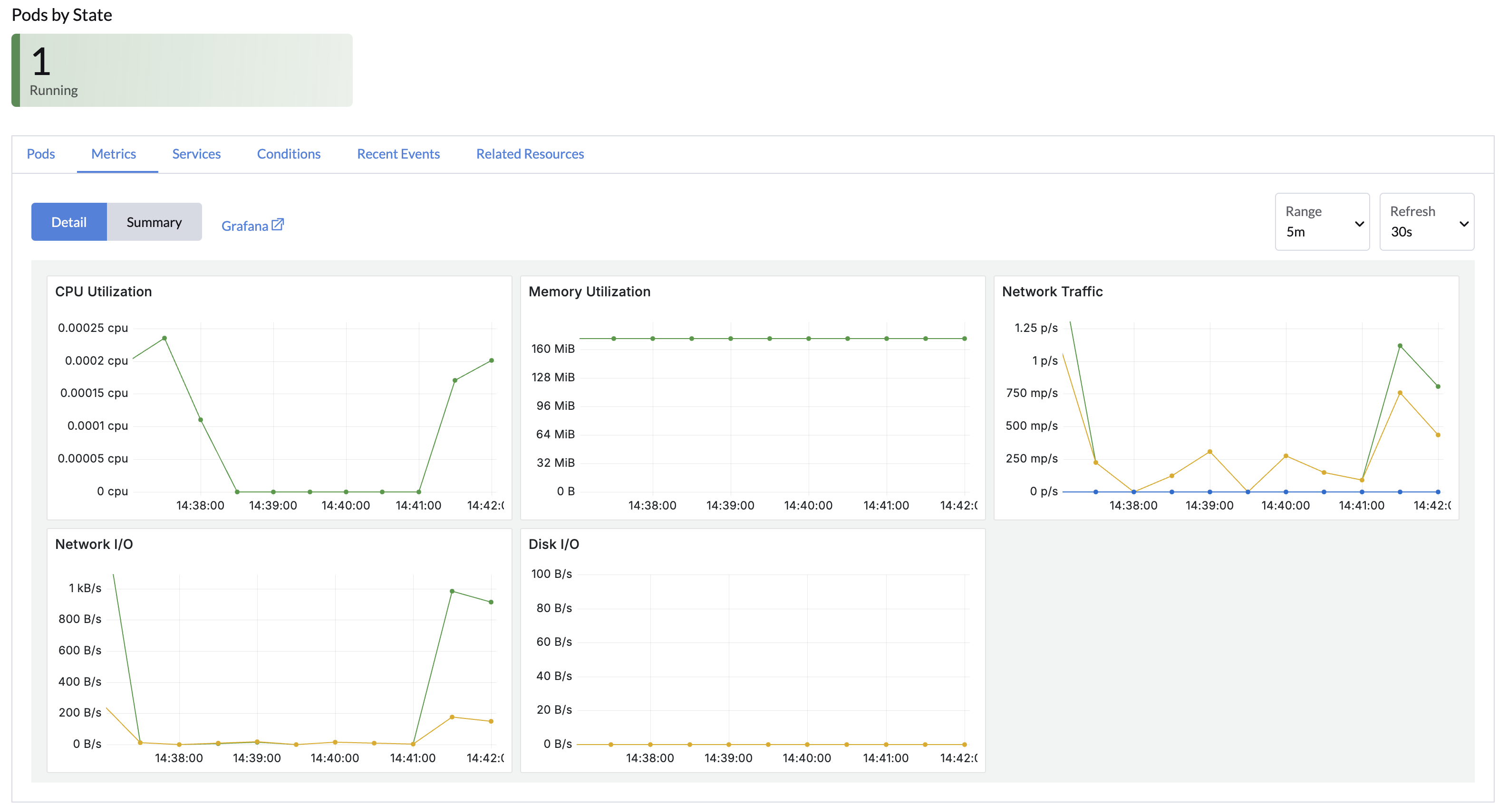 notebook-monitoring-metrics