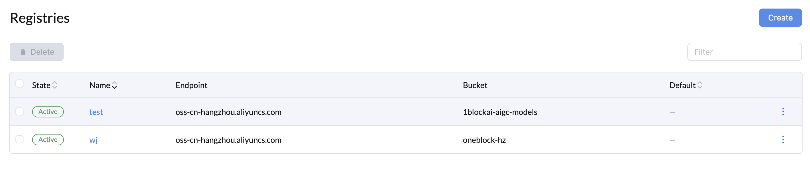 registries-list